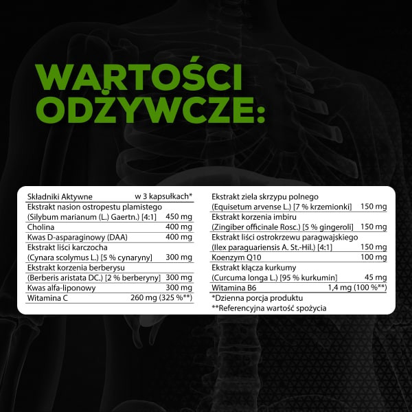 Liver Protect - na wsparcie wątroby