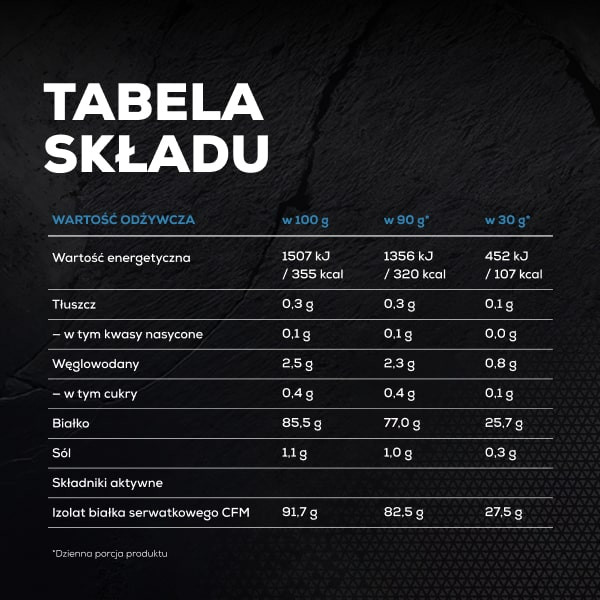 ISOLATE 100 - izolat białka CFM