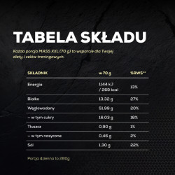 Gainer MASS XXL w proszku