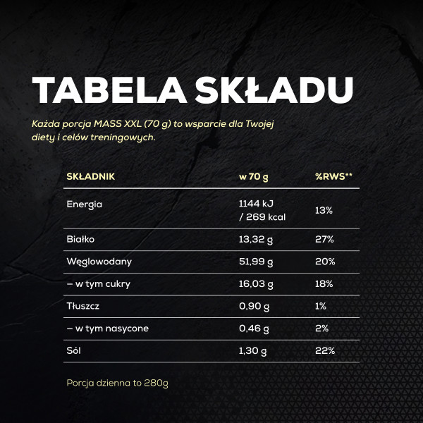 Gainer MASS XXL w proszku