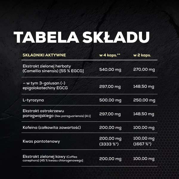 Spalacz tłuszczu CLENBUREXIN w kapsułkach