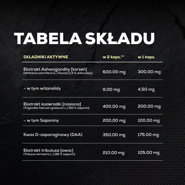 TESTOXX – ziołowy booster testosteronu