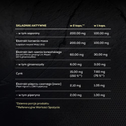 TESTOXX – ziołowy booster testosteronu