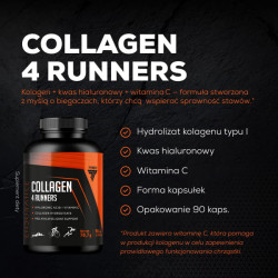 COLLAGEN 4 RUNNERS – na stawy i ścięgna dla biegaczy