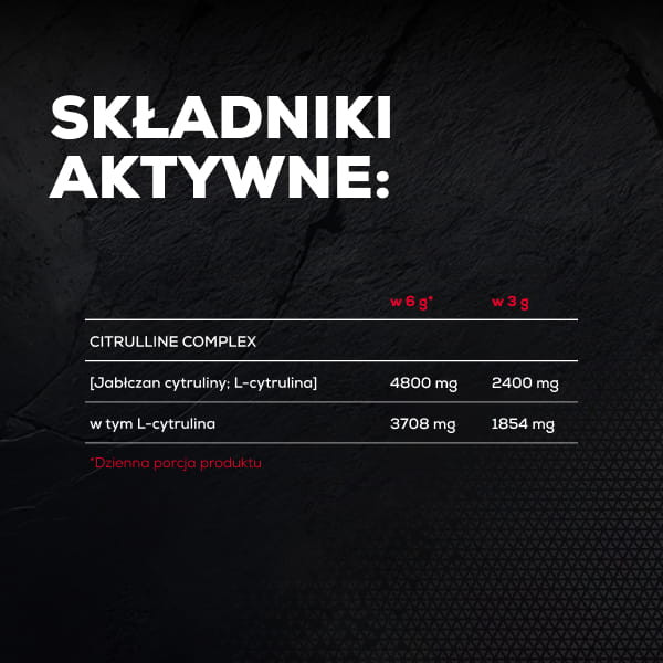 CITRULLINE SYNERGY w proszku