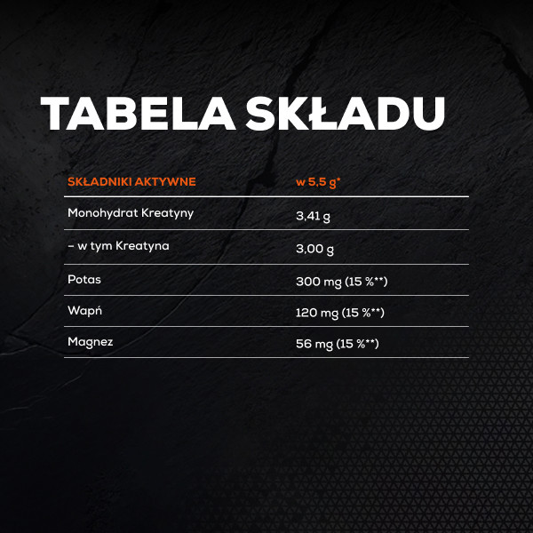 CREATINE HYDRATION - kreatyna z elektrolitami