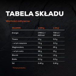 Zestaw 10 batonów energetycznych z galaretką - JELLY ENERGY BAR