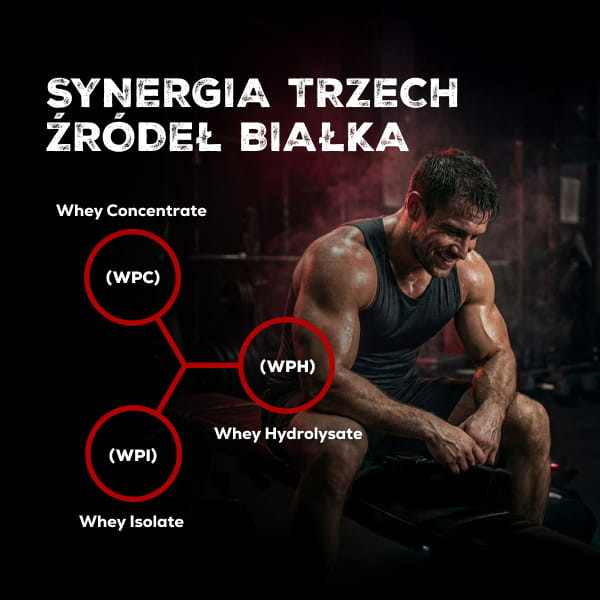 Białko BOOGIEMAN WHEY PROTEIN