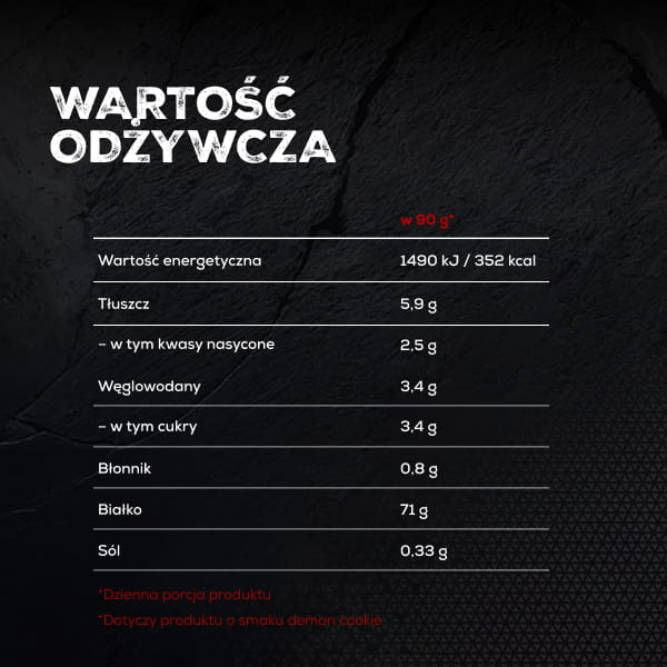 Białko BOOGIEMAN WHEY PROTEIN