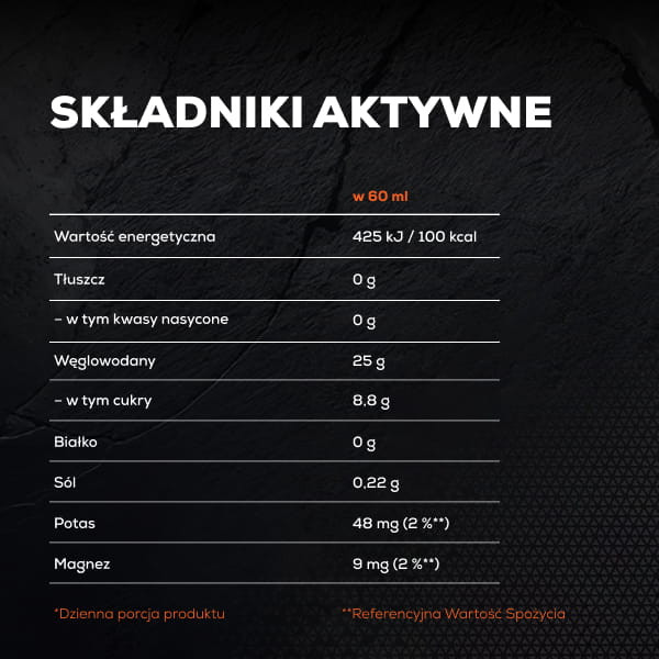 HYDRO ENERGY GEL - żel energetyczny z minerałami