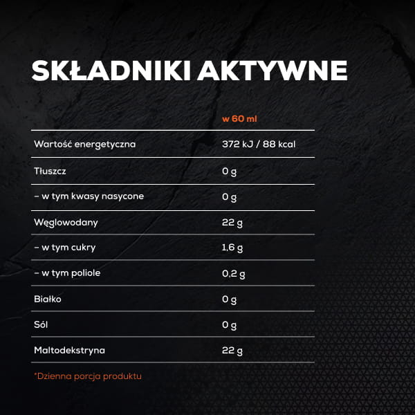 HYDRO ISOTONIC ENERGY GEL - żel energetyczny nawadniający