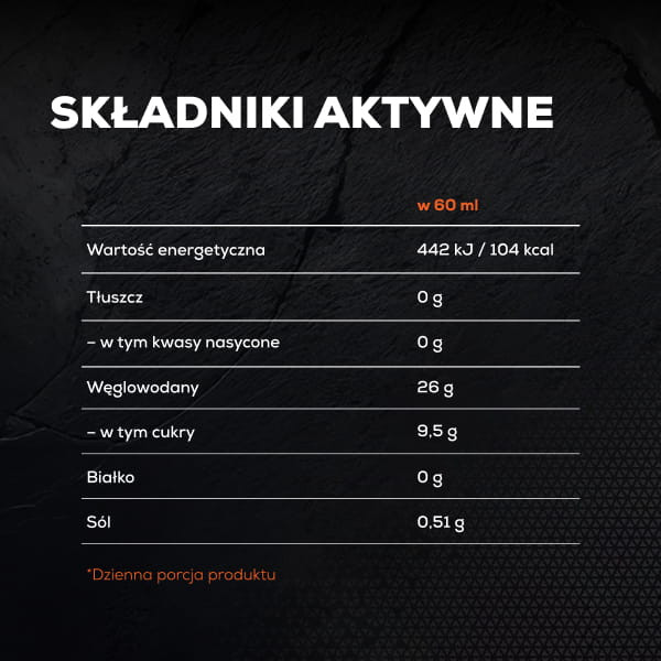 HYDRO CAFFEINE ENERGY GEL