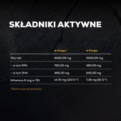 SUPER OMEGA 3 – kwasy omega-3 w kapsułkach