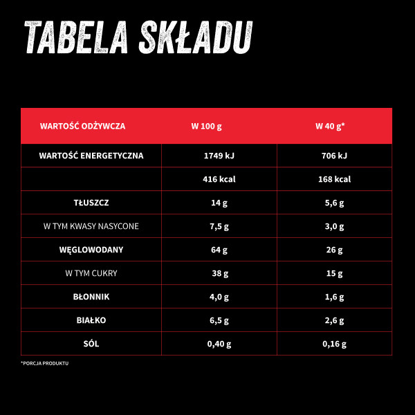JELLY ENERGY BAR RASPBERRY FLAVOUR - Baton z galaretką