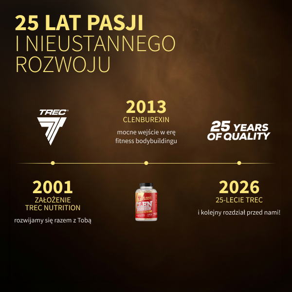 Edycja limitowana Spalacz Tłuszczu CLENBUREXIN LEGEND