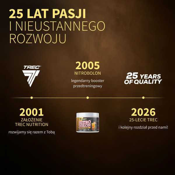 Edycja Limitowana Przedtreningówka NITROBOLON LEGEND