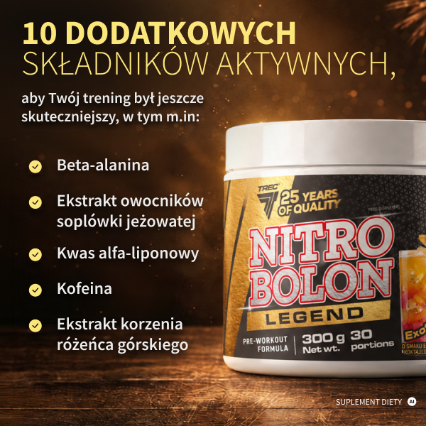 Edycja Limitowana Przedtreningówka NITROBOLON LEGEND