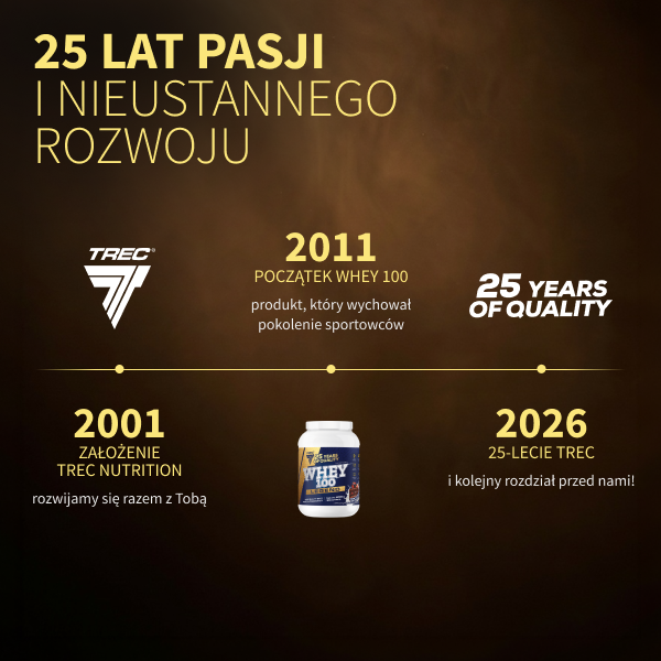 Edycja limitowana Białko WHEY 100 LEGEND